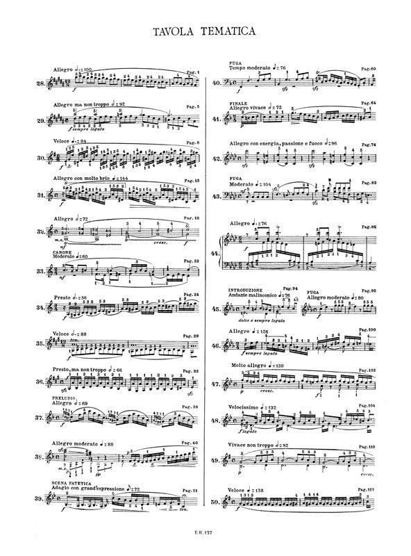 Gradus Ad Parnassum. Volume II - Per Pianoforte - pro klavír